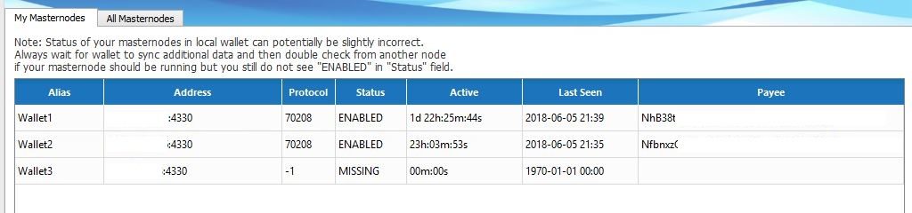 NYX 3rd node My Masternodes
